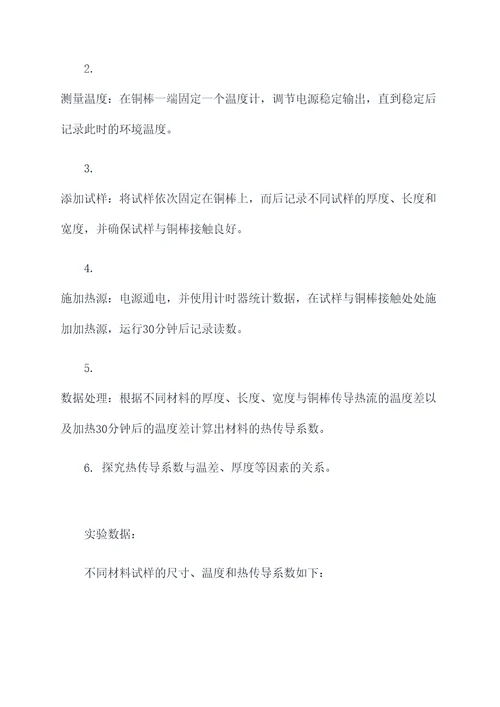 建筑物理实验报告