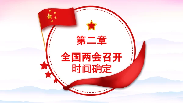 党课之两会报告解读PPT课件