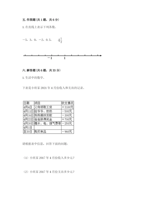 小学六年级下册数学期末卷及参考答案（综合题）.docx