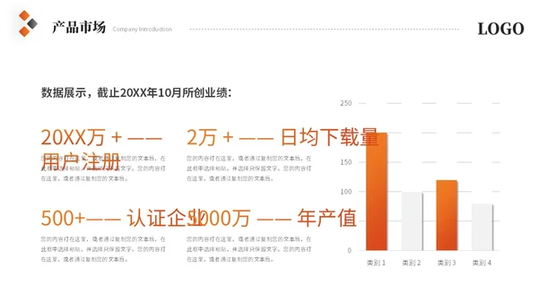 简约商务橙色公司介绍企业介绍产品介绍企业宣传ppt模板