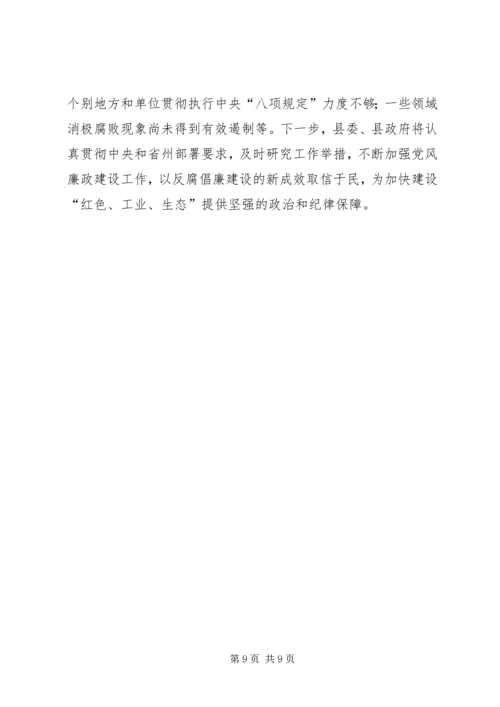 履行党风廉政建设工作汇报.docx