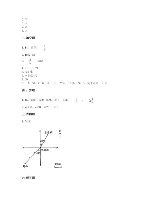 小升初六年级期末试卷精品（达标题）.docx