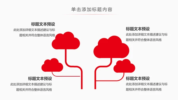 中国银行工作汇报总结PPT模板