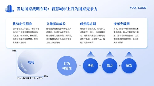 蓝色科技质感智慧城市发展宣传