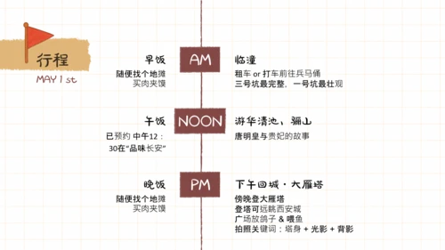 黄色手账卡通风西安旅游攻略