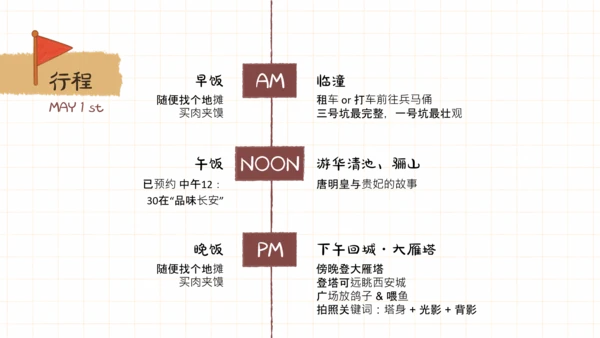 黄色手账卡通风西安旅游攻略
