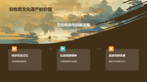 黄色国潮风传承经典非物质文化遗产PPT模板