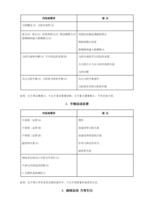 高中物理教学大纲(打印版).docx