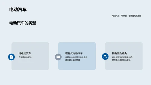 商务风交通汽车商务培训PPT模板