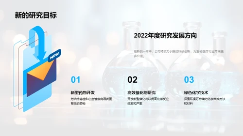 化学研究年度盘点