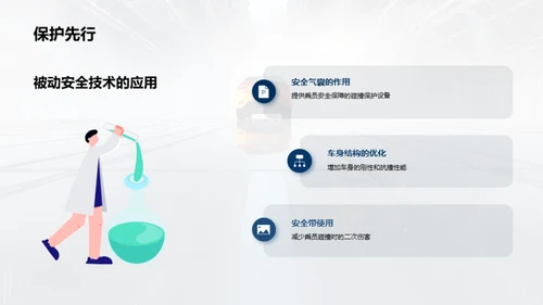 汽车安全技术的研究与应用