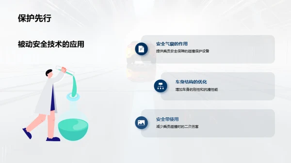 汽车安全技术的研究与应用