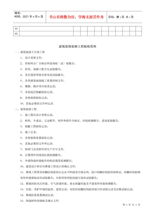 建筑装饰装修工程检验批质量验收记录表.docx