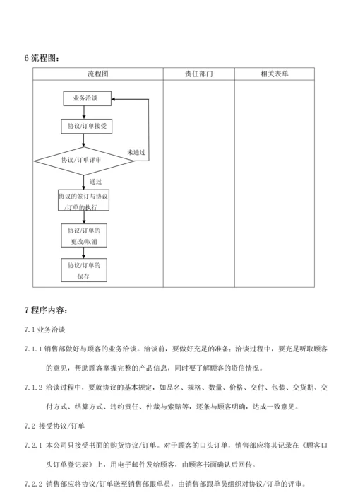 合同管理程序.docx