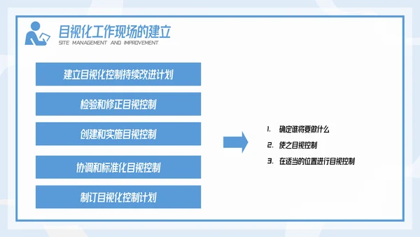 插画风精益生产现场管理和改善培训PPT模板