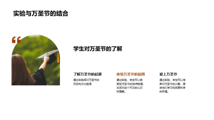 万圣节科学实验探秘