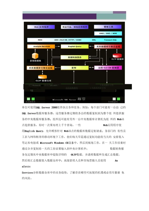 可行性研究报告和技术方案