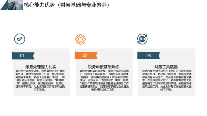蓝色商务会计专业大学生求职个人能力综合展示职业生涯规划通用PPT模版
