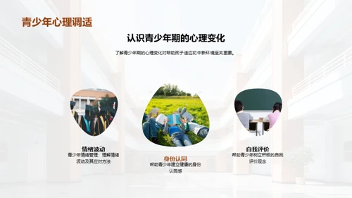 初中生行为习惯塑造