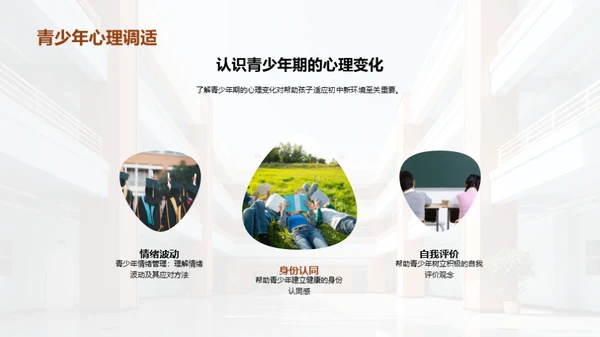 初中生行为习惯塑造