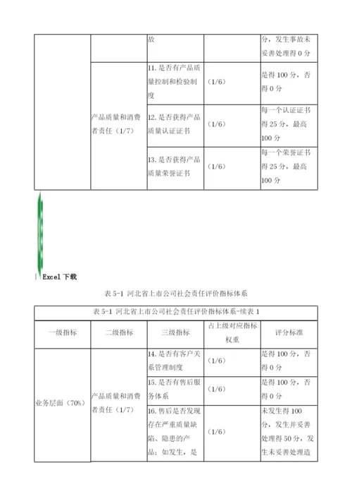 河北省上市公司社会责任发展报告.docx