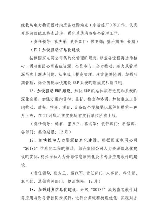 科学发展观活动整改落实专题方案介绍.docx