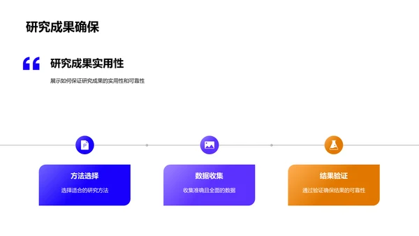 硕士哲学研究报告PPT模板