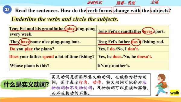 Unit 2 We're Family! Section A Grammar Focus 课件+音视