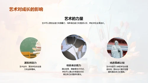 艺术创造力启蒙
