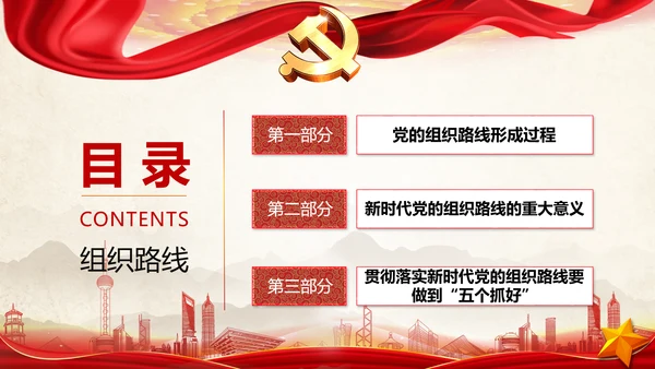 贯彻落实新时代党组织路线PPT党课课件