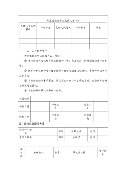 公司地产绩效考核办法模板.docx