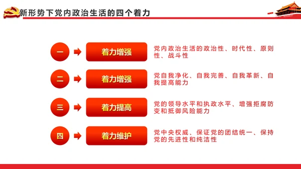 关于新形势下党内政治生活的若干准则PPT