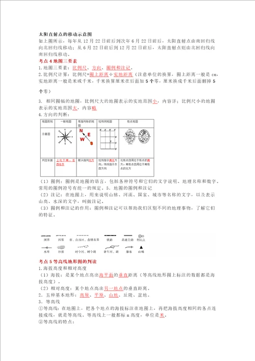 七年级上册地理第1章地球与地图必考知识点总结2