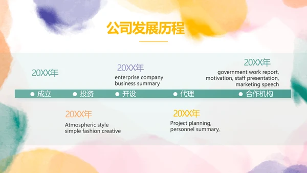 莫兰迪风格化妆品公司宣传介绍动态PPT模板