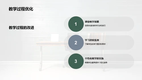 课堂教学精进之道