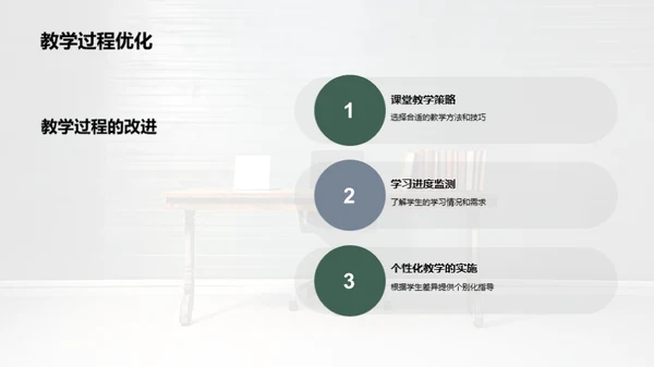 课堂教学精进之道