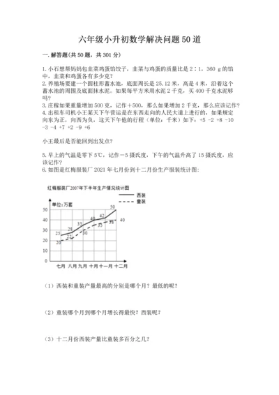 六年级小升初数学解决问题50道及答案（夺冠）.docx