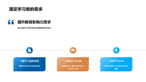 经济学课程的现代转型