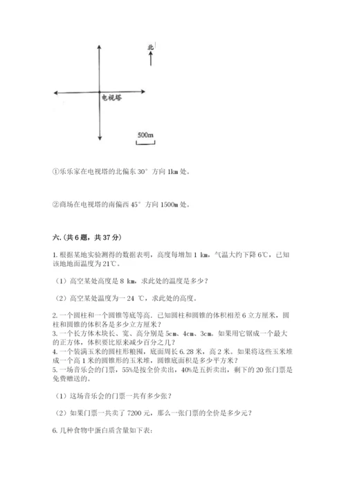 冀教版小升初数学模拟试题附完整答案（有一套）.docx