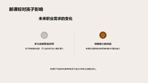 新课标实施解读