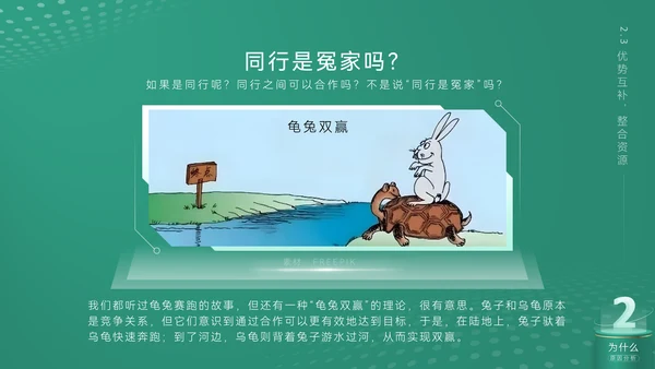 《合作互利诠释》企业文化培训课件通用PPT