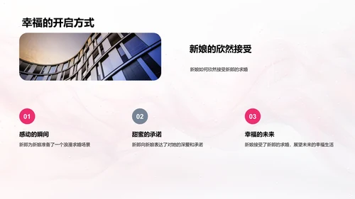 婚礼爱情故事