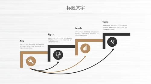 财务市场销售数据分析统计调研报告PPT