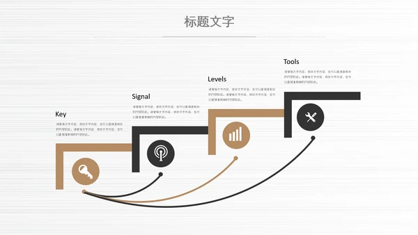 财务市场销售数据分析统计调研报告PPT
