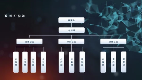 产品介绍公司简介PPT模板商业计划ppt模板
