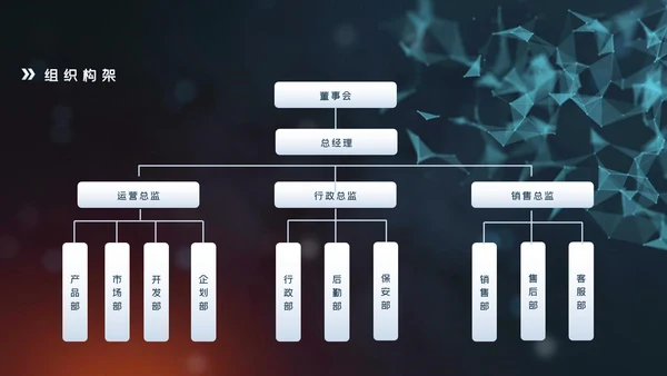 产品介绍公司简介PPT模板商业计划ppt模板