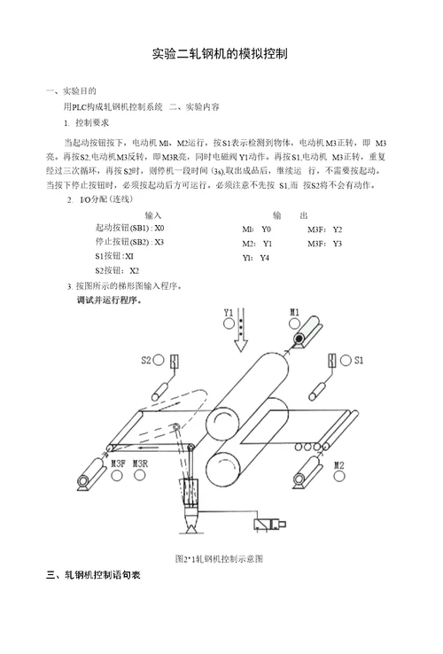 plc应用技术 实验指导书