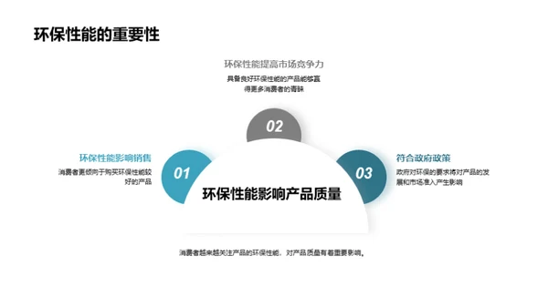 卫生陶瓷市场全景剖析