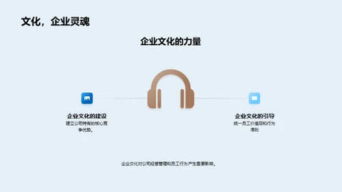 解读企业文化