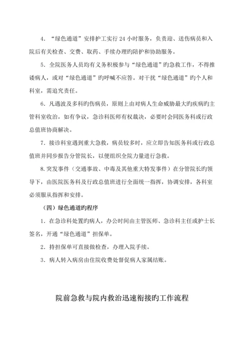 急诊科急救医疗全新体系建设质控内容.docx